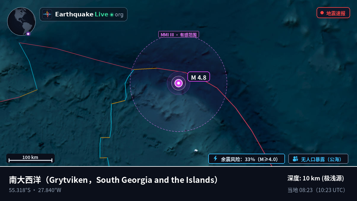 南大西洋 (South Georgia and the Islands)