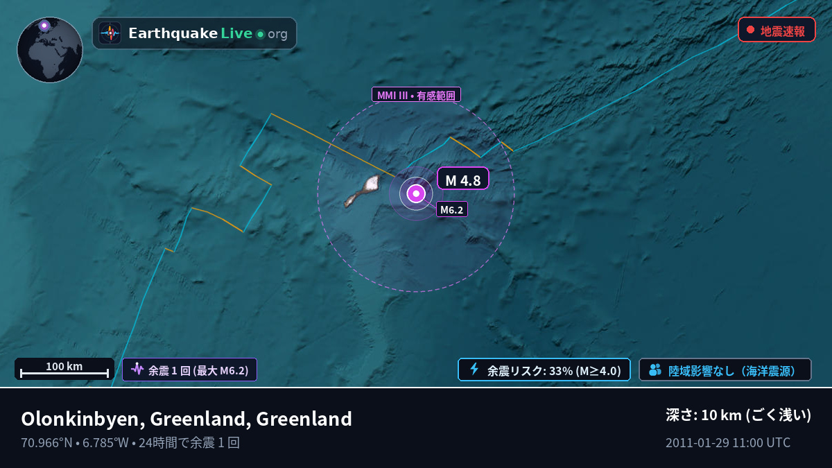 北極海 (Greenland)