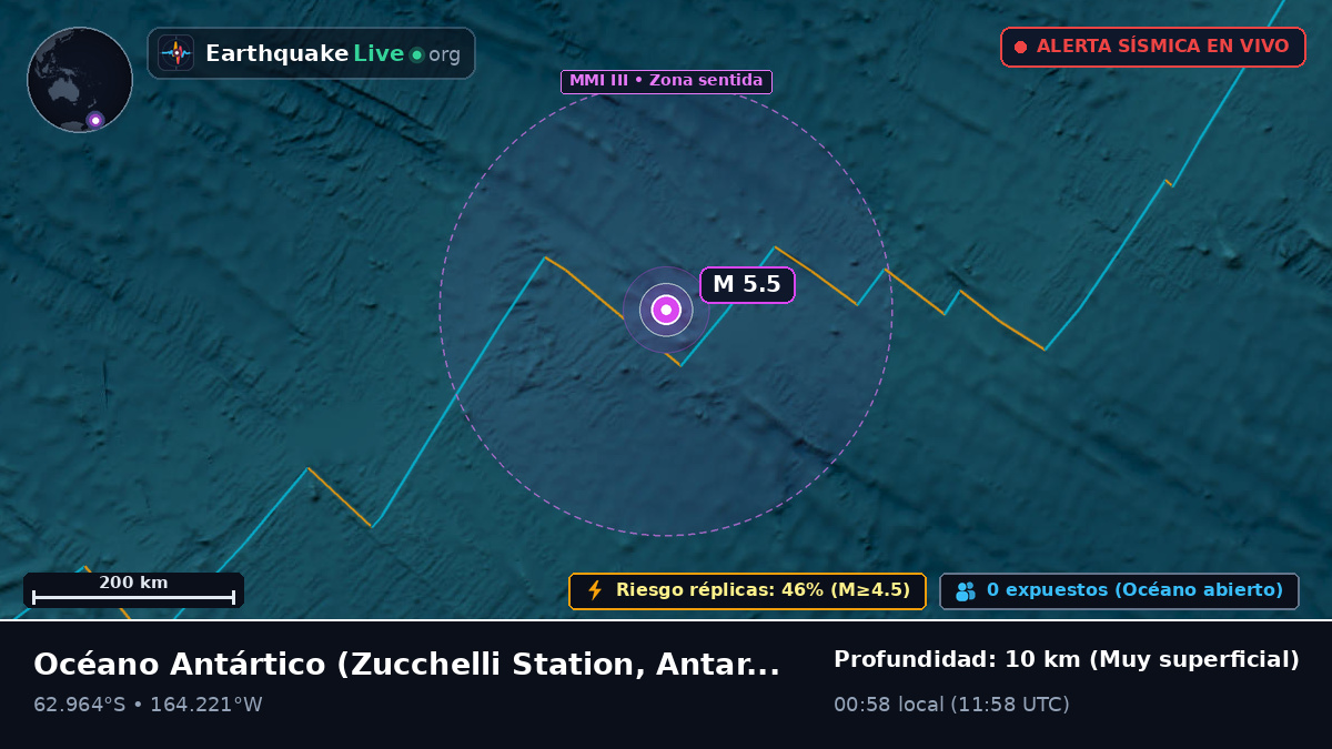 Océano Antártico (Antarctica)