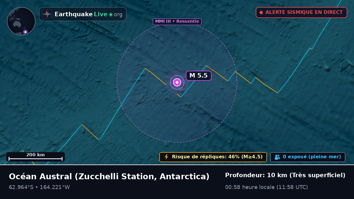 Océan Austral (Antarctica)
