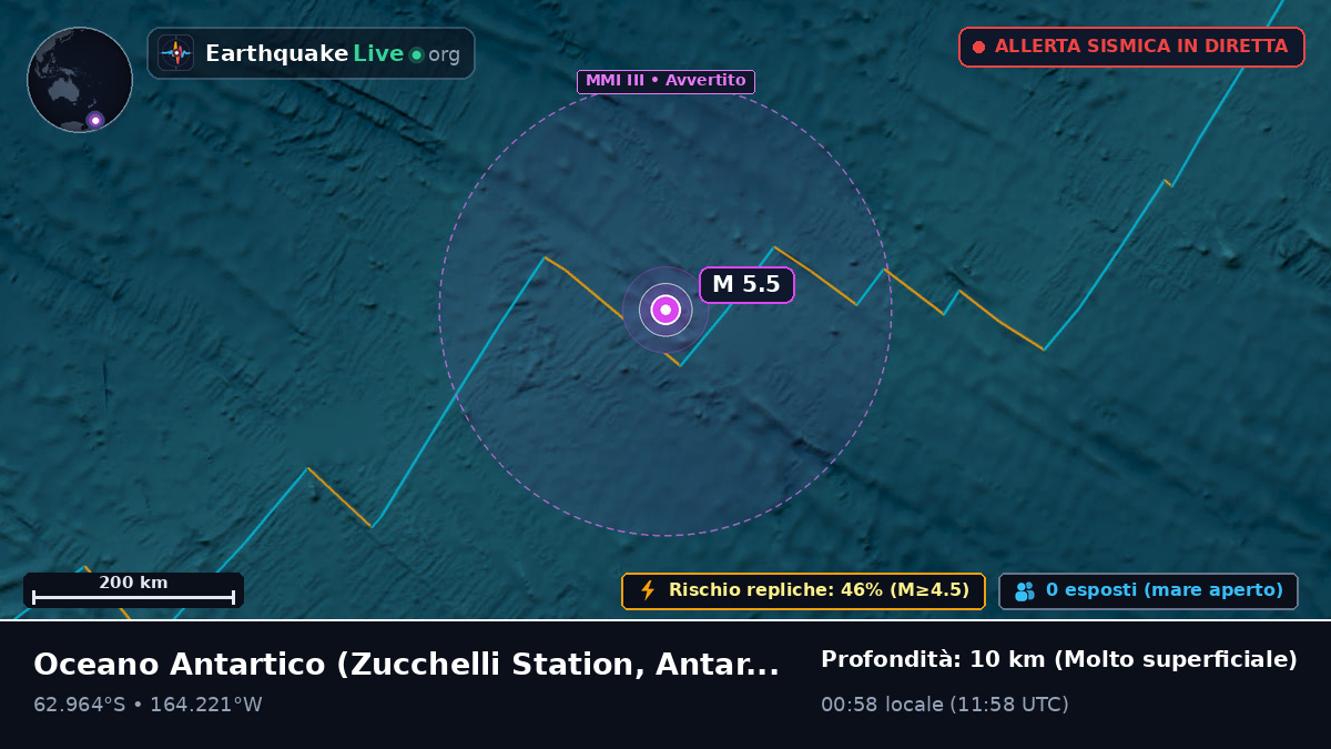 Oceano Antartico (Antarctica)