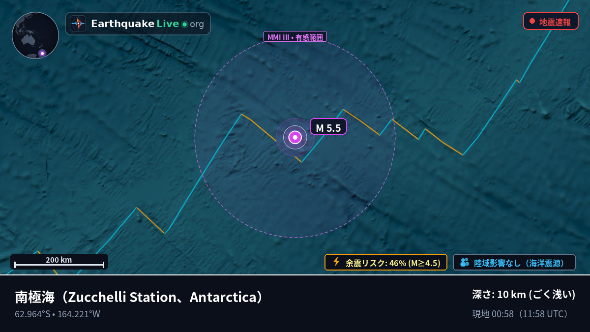 南極海 (Antarctica)