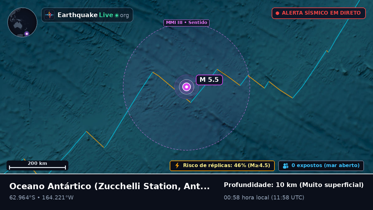 Oceano Antártico (Antarctica)