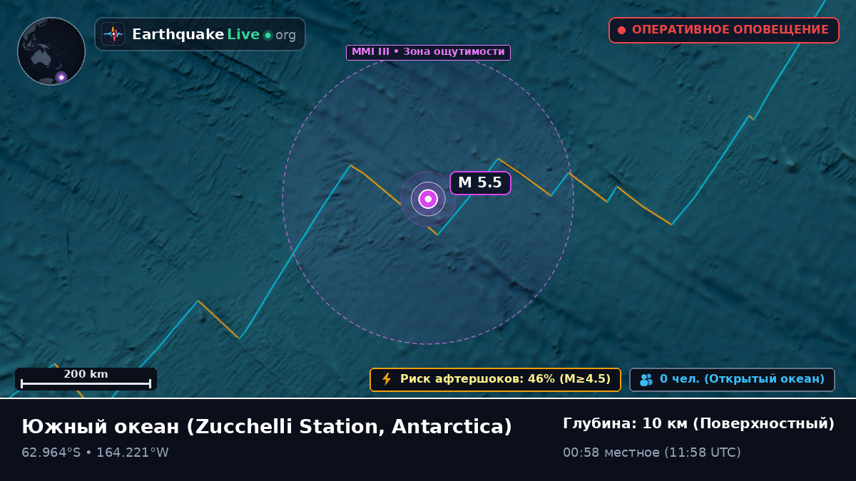 Южный океан (Antarctica)