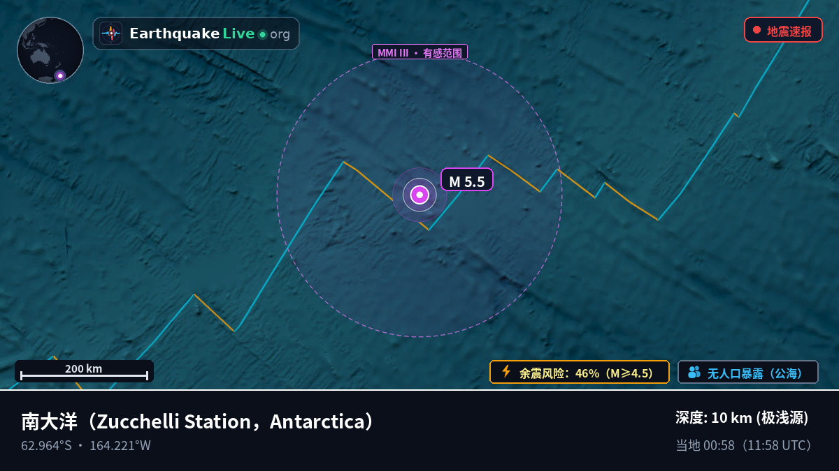 南大洋 (Antarctica)