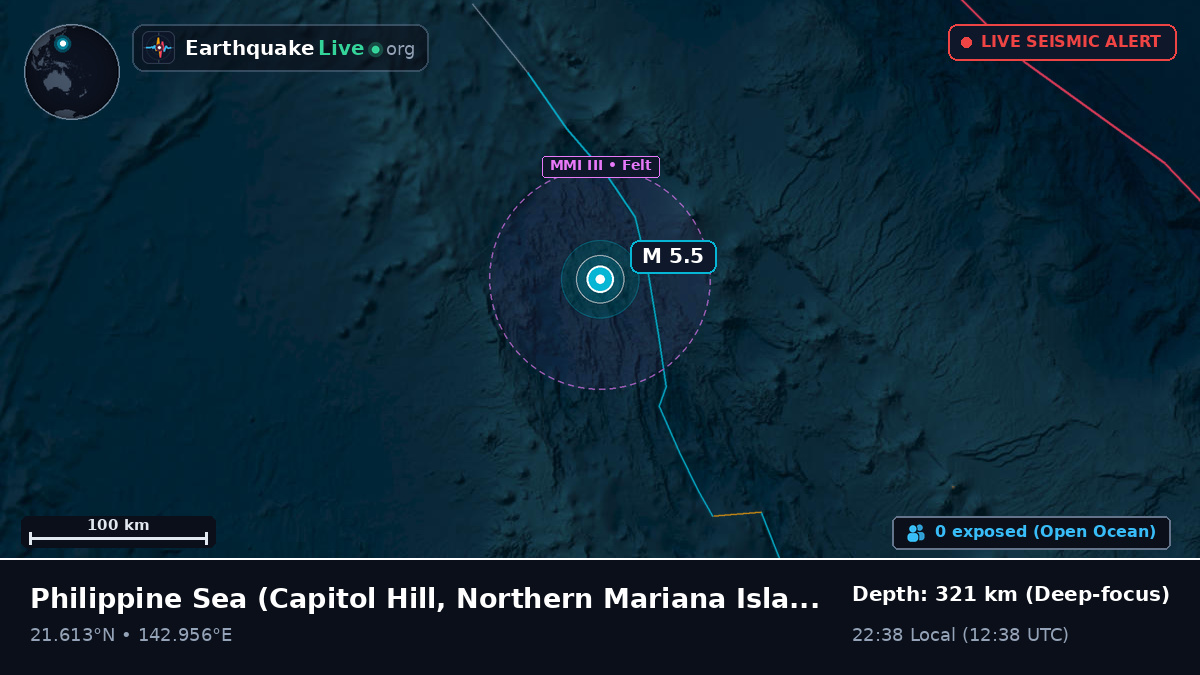 Philippine Sea (Northern Mariana Islands)