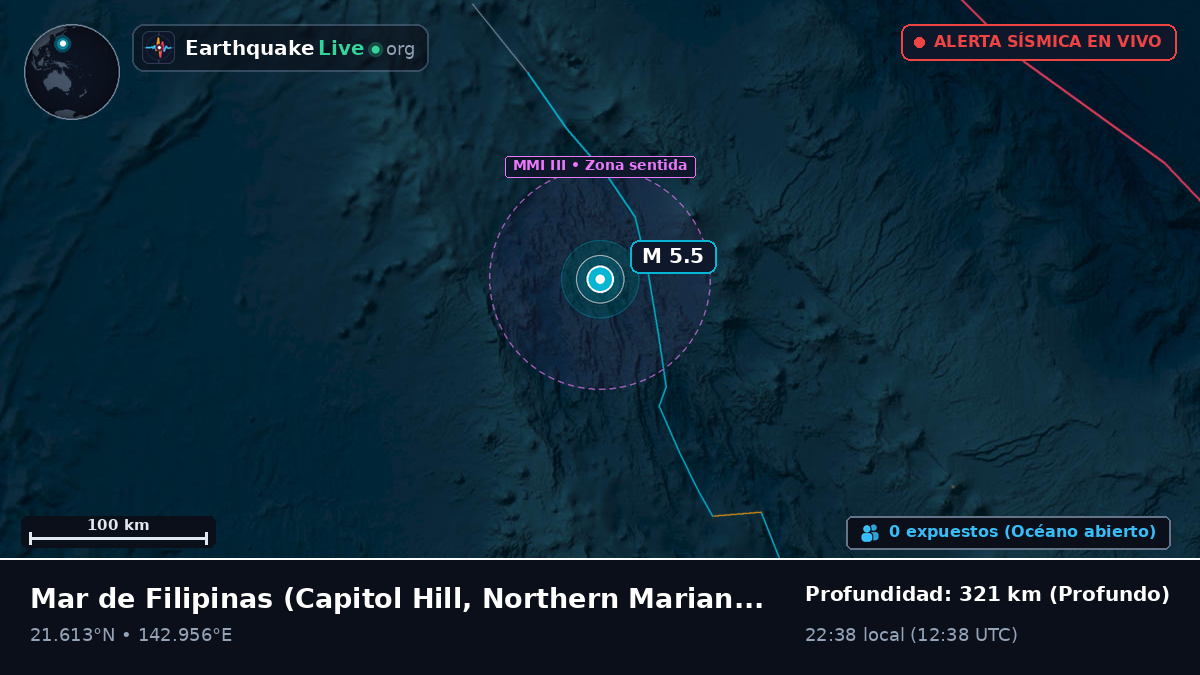 Mar de Filipinas (Northern Mariana Islands)