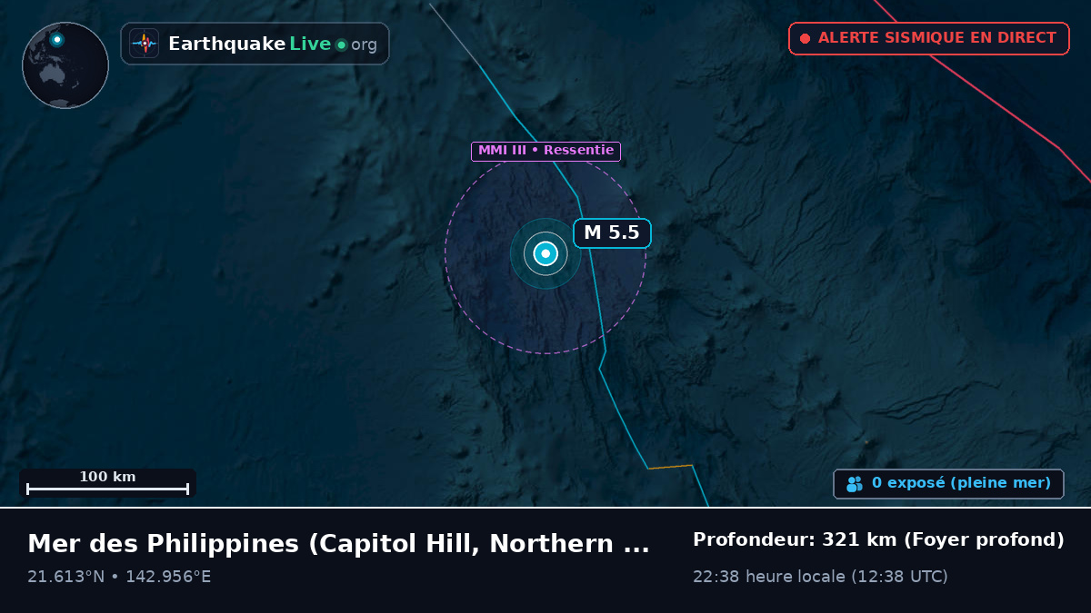 Mer des Philippines (Northern Mariana Islands)