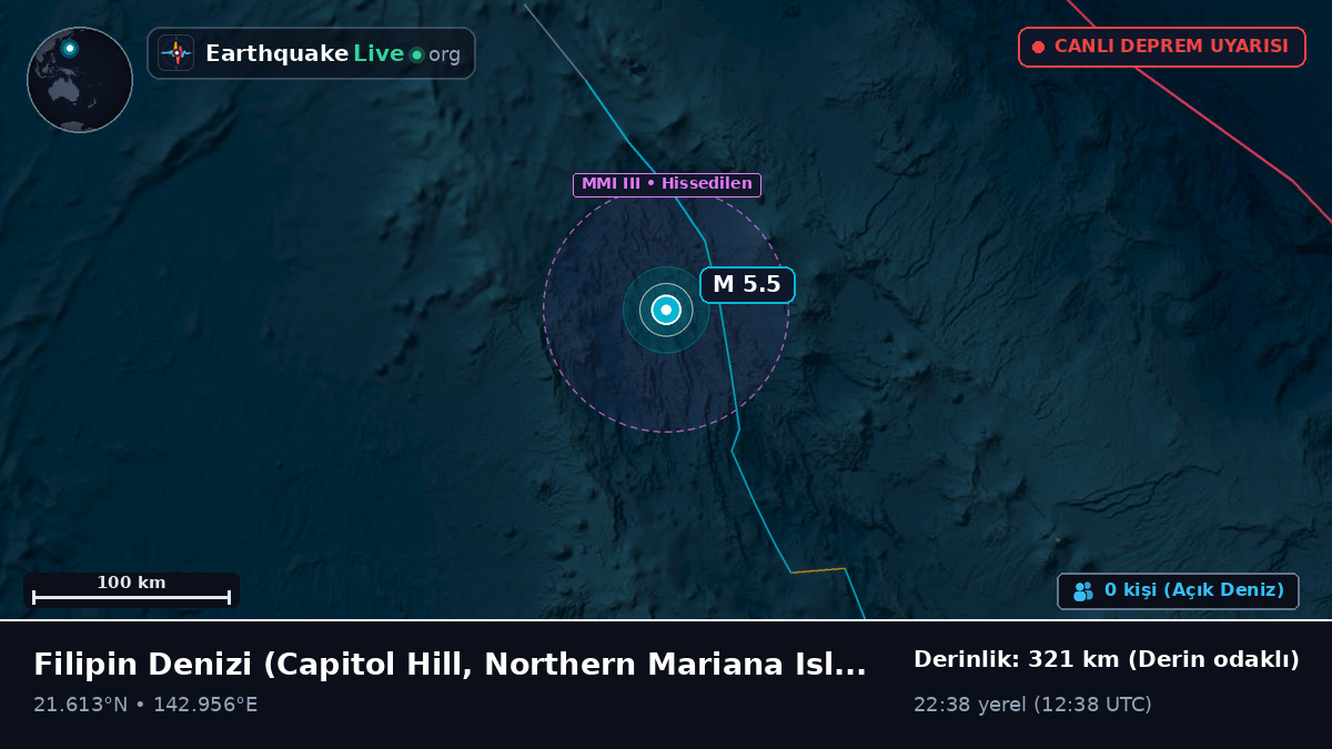 Filipin Denizi (Northern Mariana Islands)