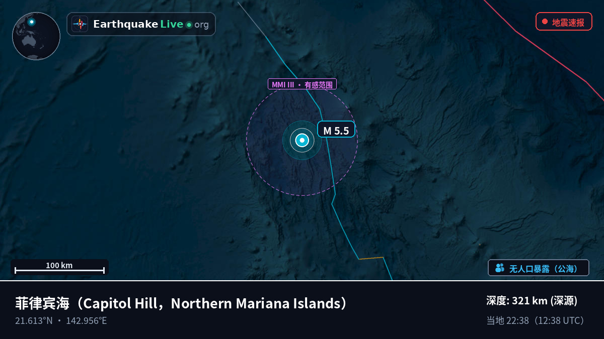 菲律宾海 (Northern Mariana Islands)