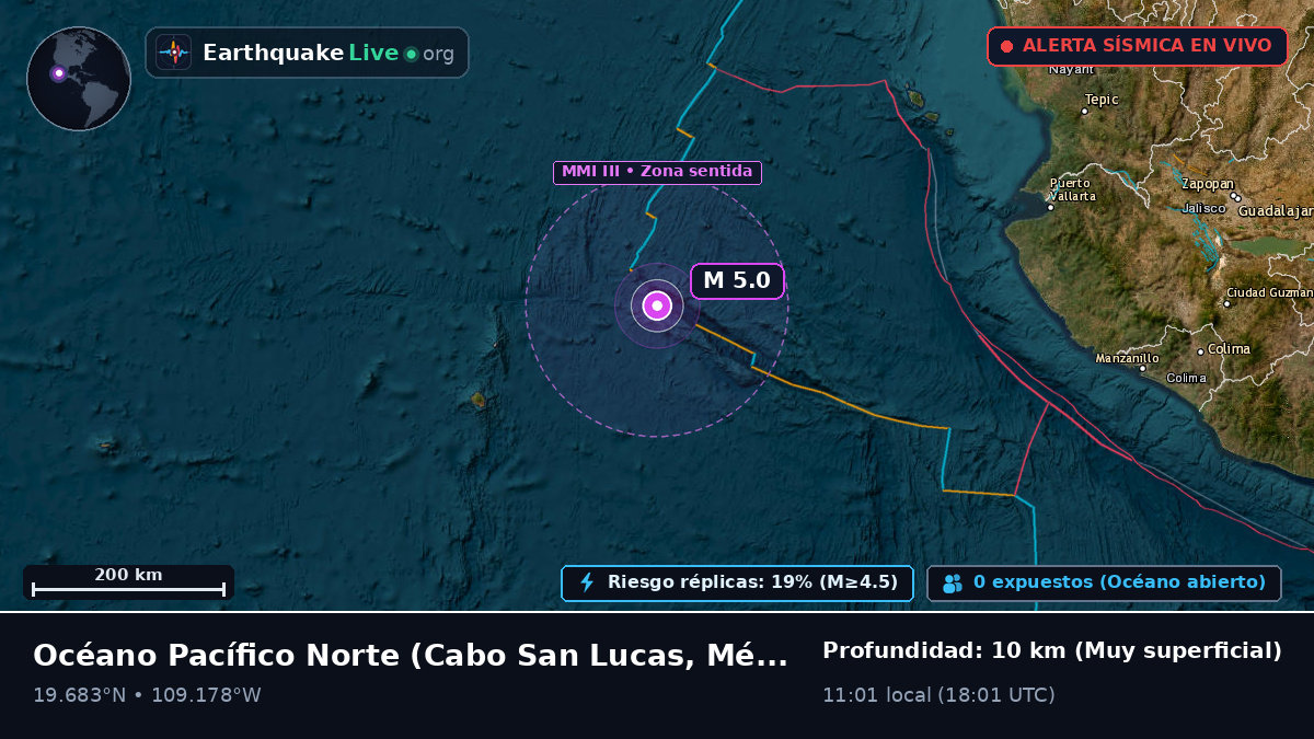 Océano Pacífico Norte (México)