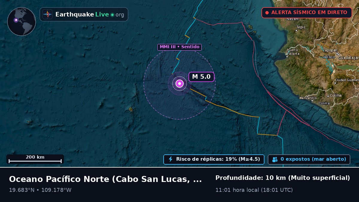 Oceano Pacífico Norte (México)
