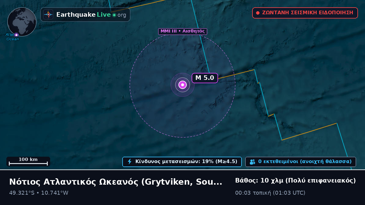 Νότιος Ατλαντικός Ωκεανός (South Georgia and the Islands)