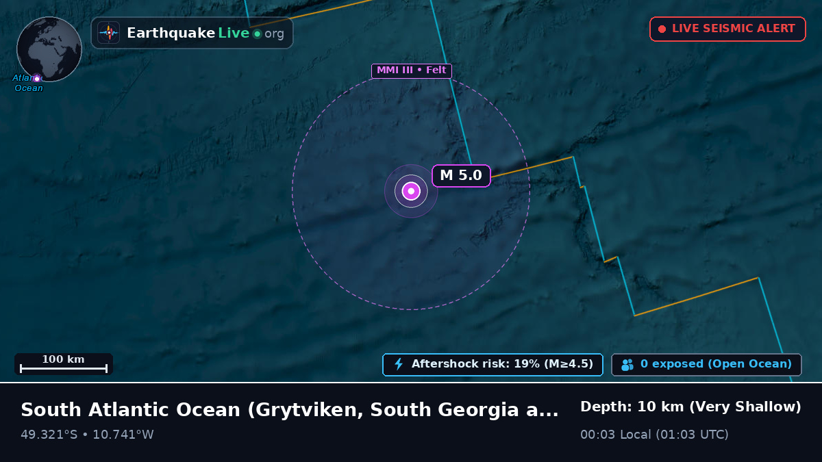 South Atlantic Ocean (South Georgia and the Islands)
