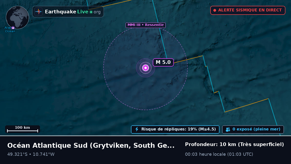 Océan Atlantique Sud (South Georgia and the Islands)