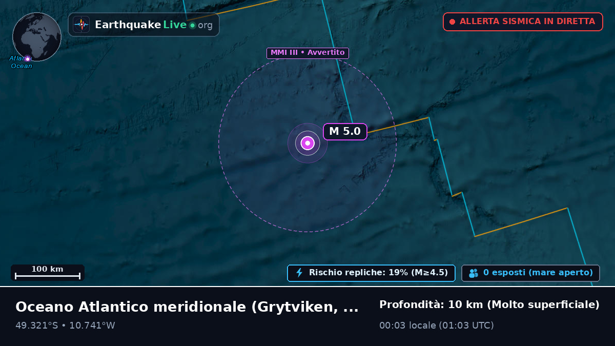 Oceano Atlantico meridionale (South Georgia and the Islands)