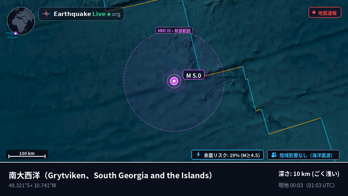 南大西洋 (South Georgia and the Islands)