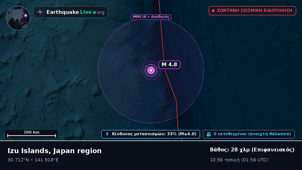 Βόρειος Ειρηνικός Ωκεανός (Ιαπωνία)