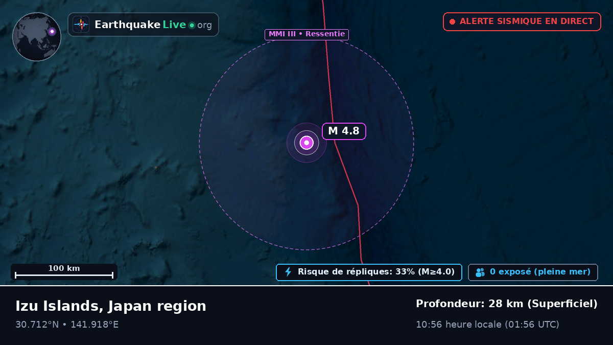 Océan Pacifique Nord (Japon)