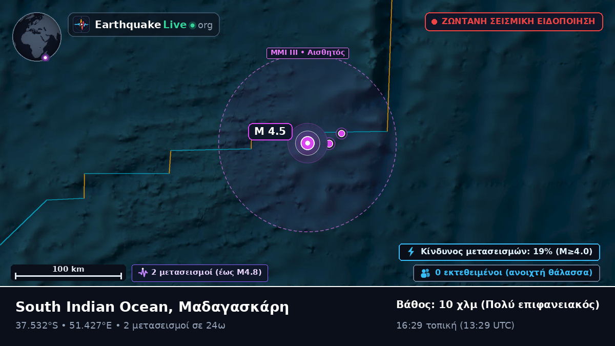 Ινδικός Ωκεανός (Μαδαγασκάρη)