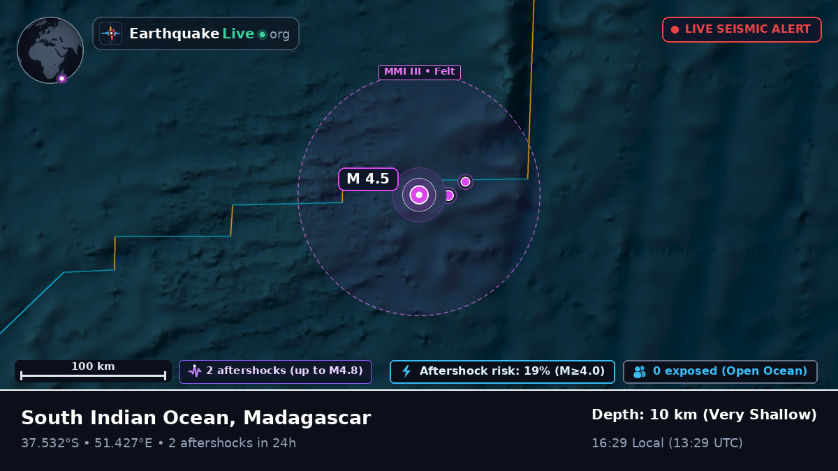 Indian Ocean (Madagascar)