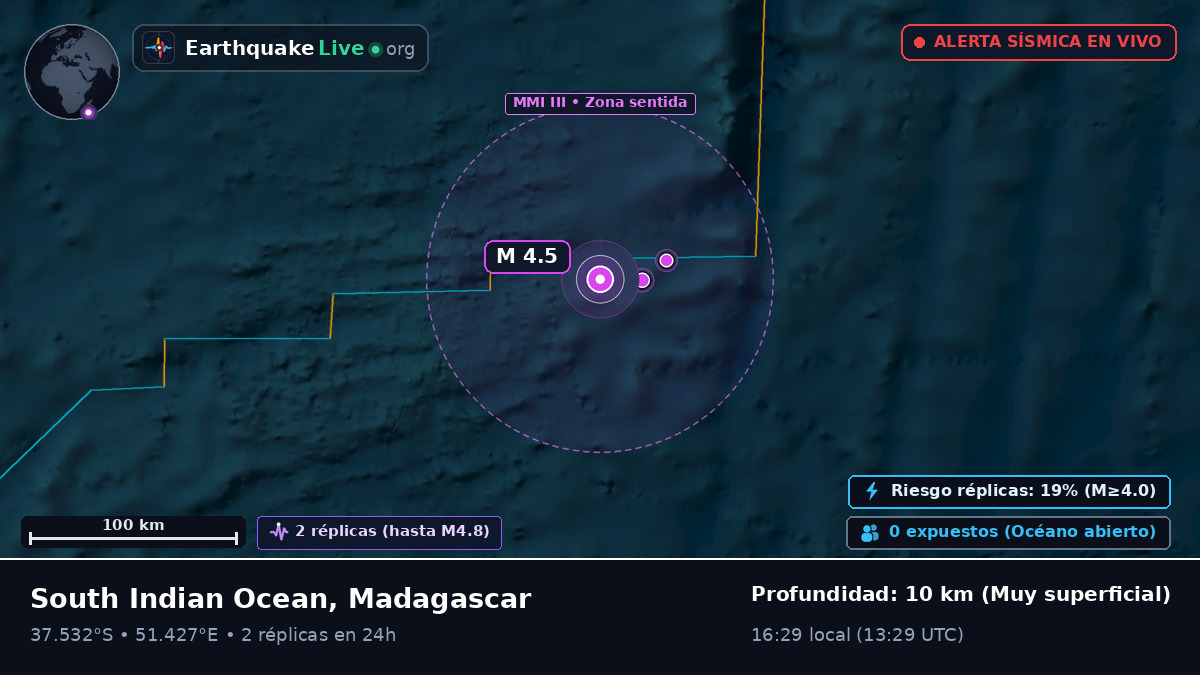 Océano Índico (Madagascar)