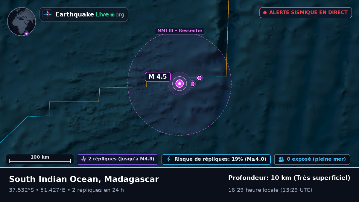 Océan Indien (Madagascar)