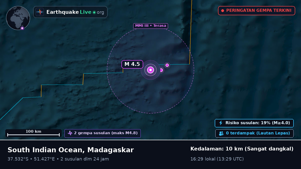 Samudra Hindia (Madagaskar)
