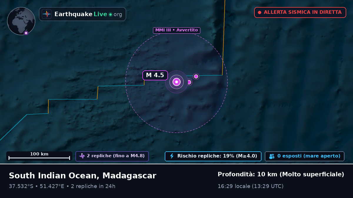 Oceano Indiano (Madagascar)