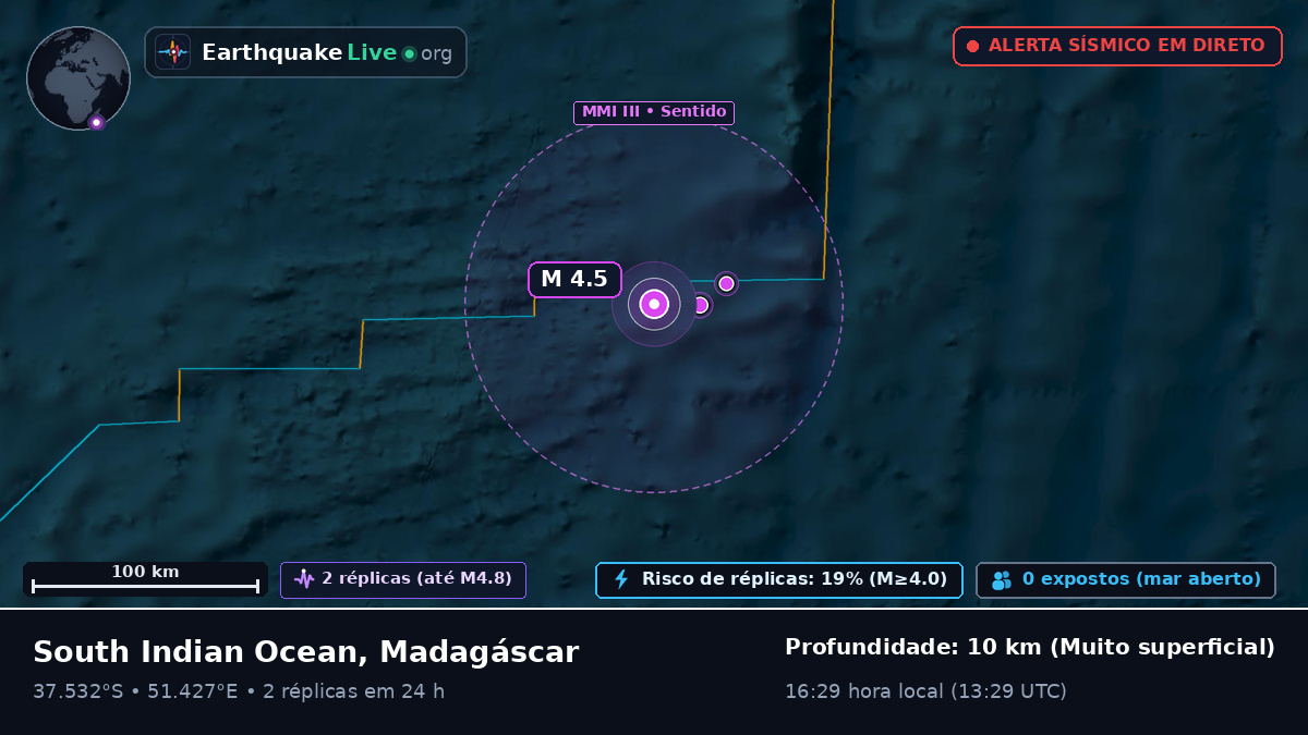 Oceano Índico (Madagáscar)