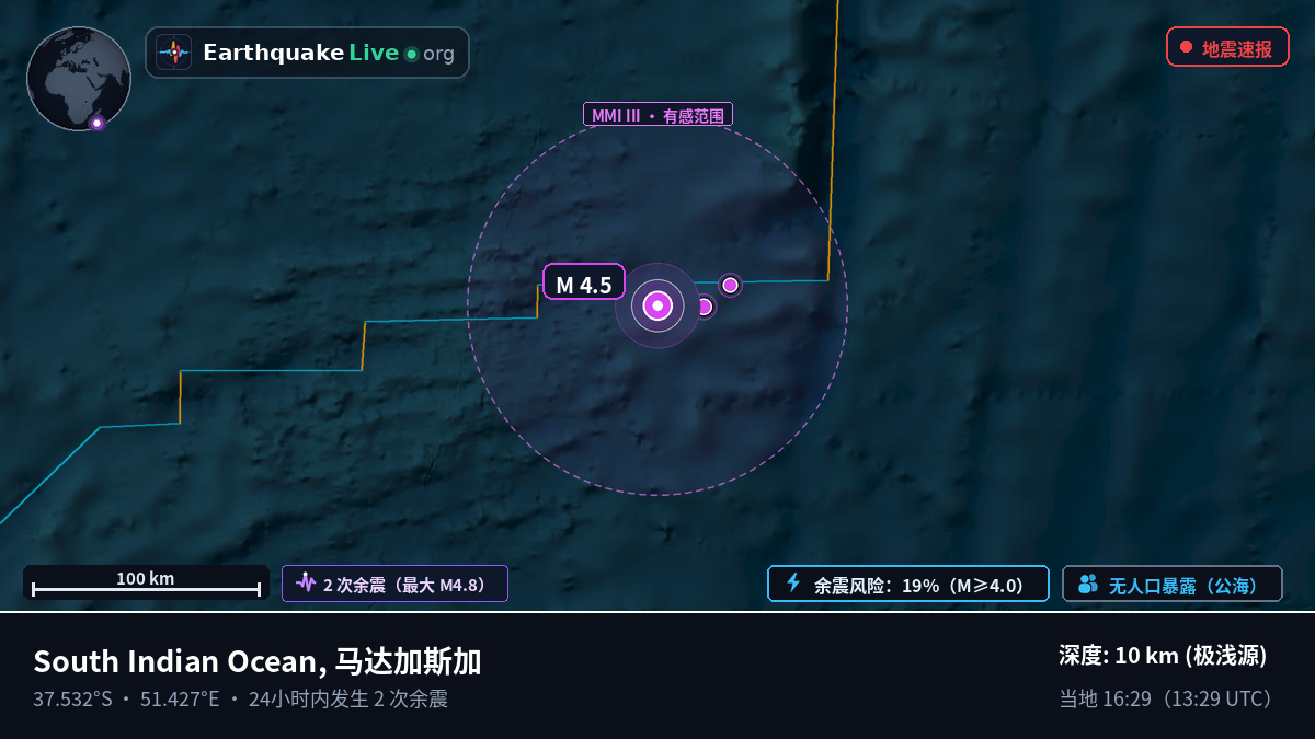 印度洋 (马达加斯加)