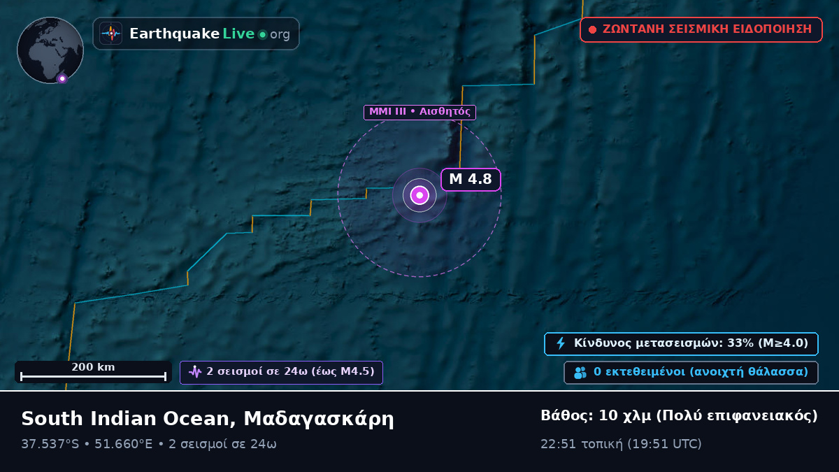 Ινδικός Ωκεανός (Μαδαγασκάρη)