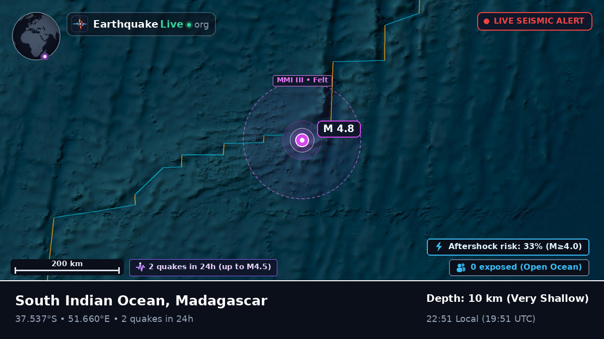 Indian Ocean (Madagascar)