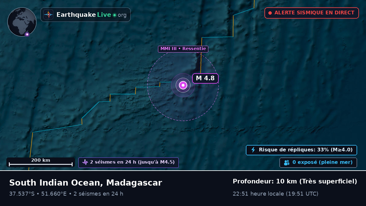 Océan Indien (Madagascar)