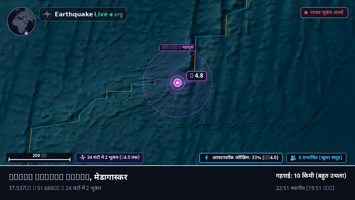 हिंद महासागर (मेडागास्कर)