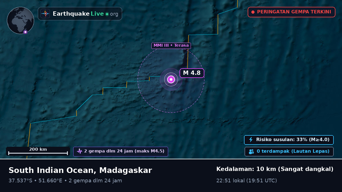 Samudra Hindia (Madagaskar)