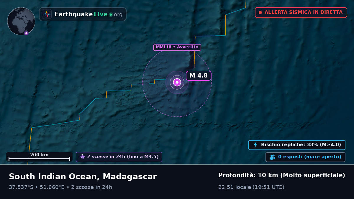 Oceano Indiano (Madagascar)