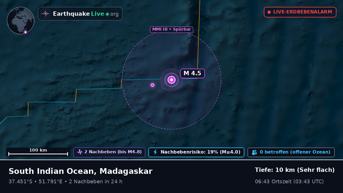 Indischer Ozean (Madagaskar)