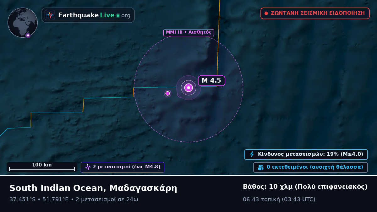 Ινδικός Ωκεανός (Μαδαγασκάρη)