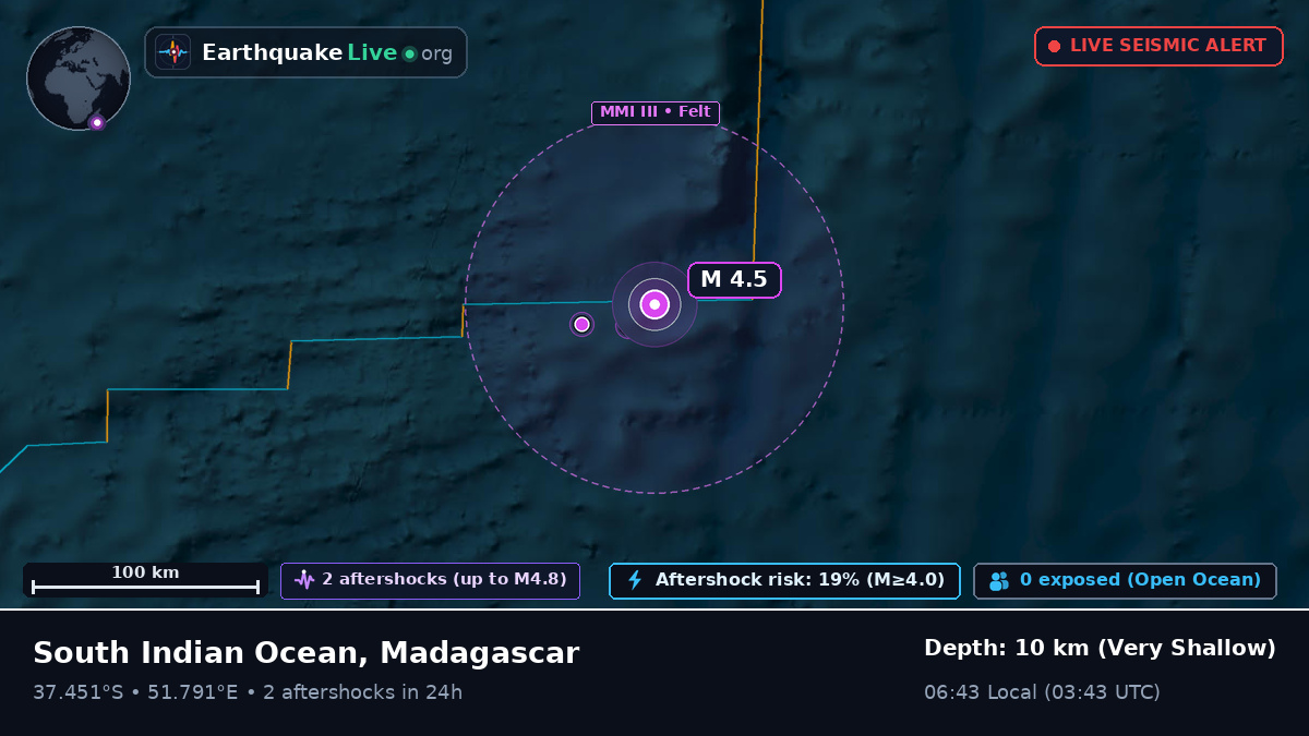 Indian Ocean (Madagascar)