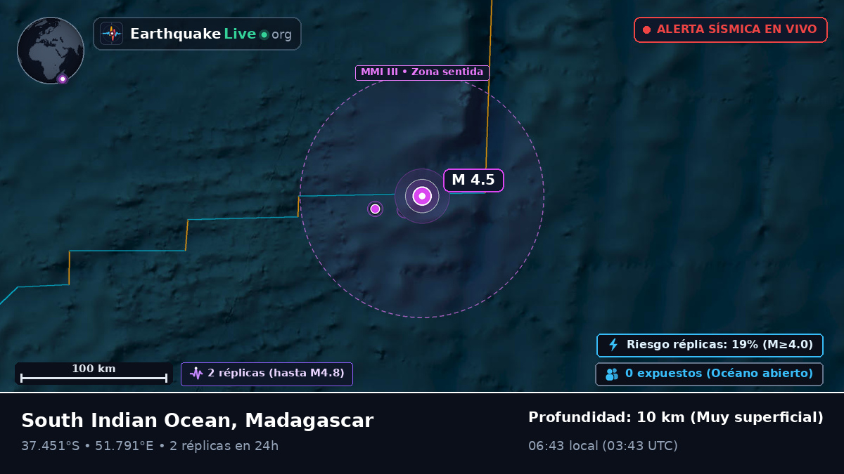 Océano Índico (Madagascar)