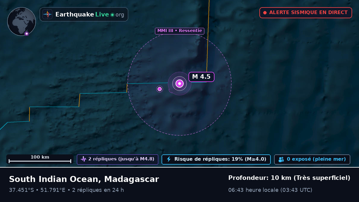 Océan Indien (Madagascar)
