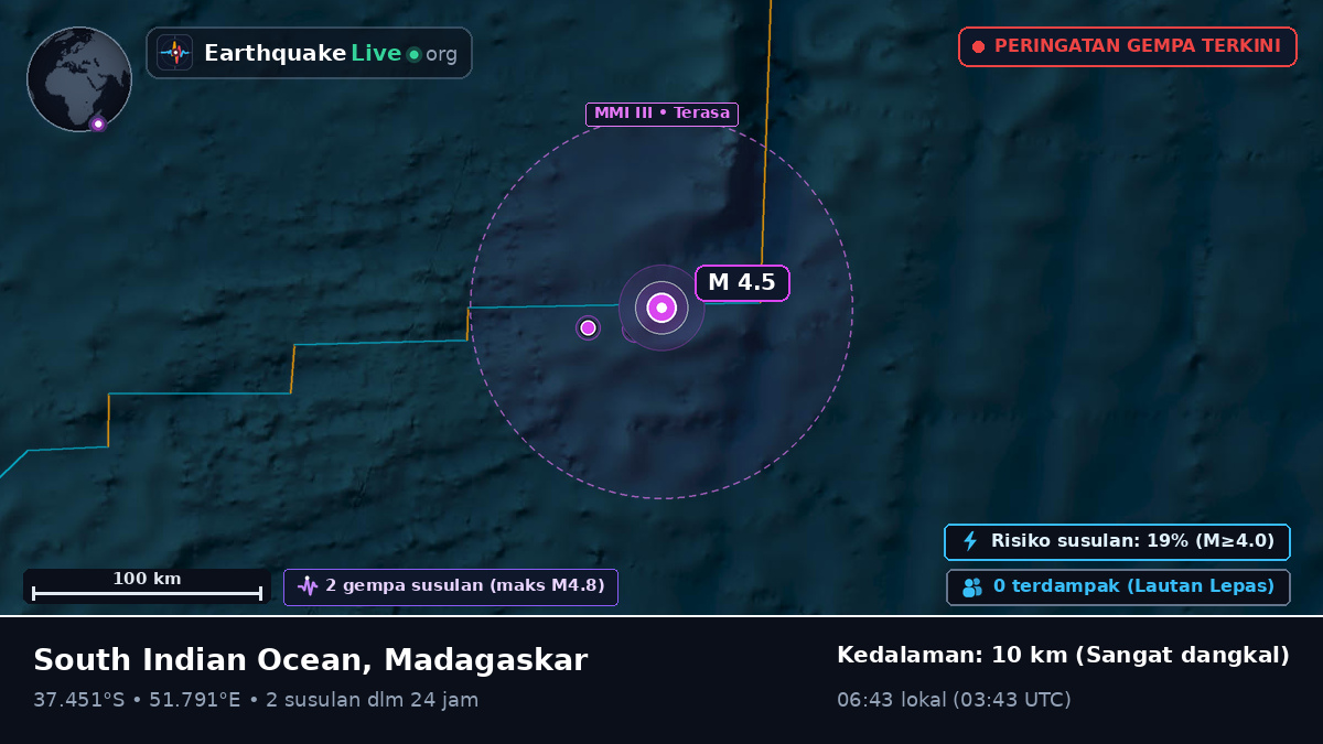Samudra Hindia (Madagaskar)