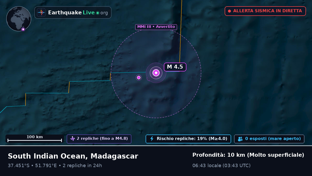 Oceano Indiano (Madagascar)