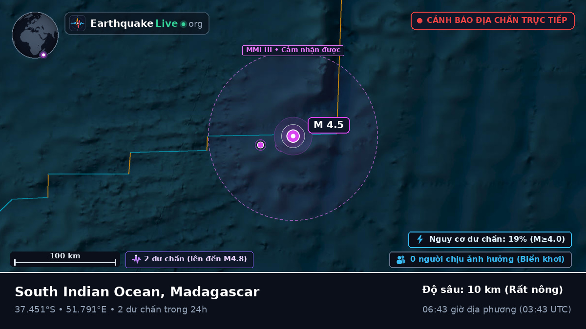 Ấn Độ Dương (Madagascar)