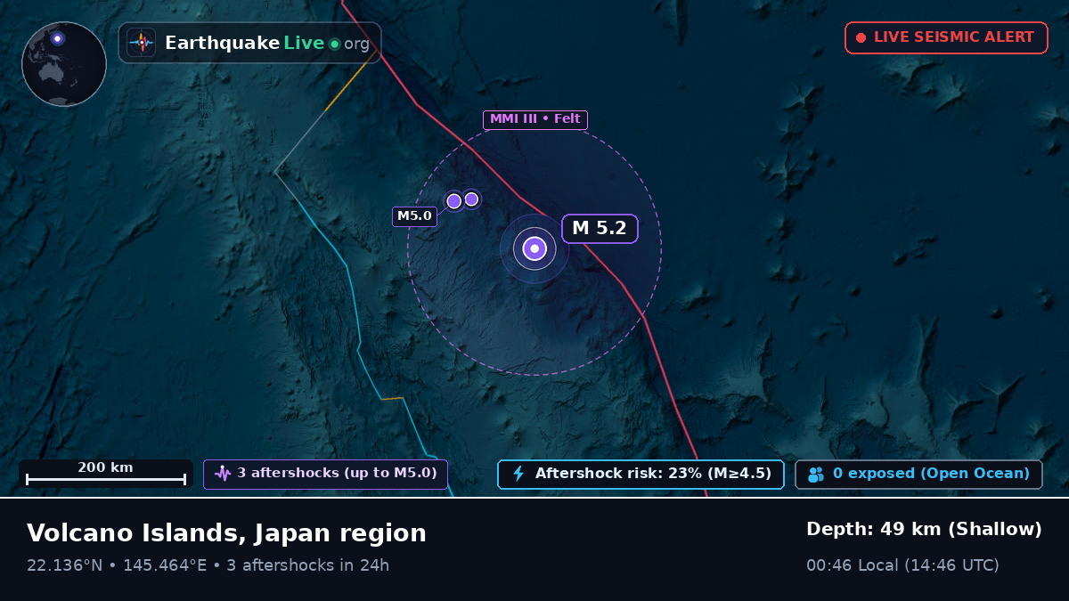 North Pacific Ocean (Northern Mariana Islands)