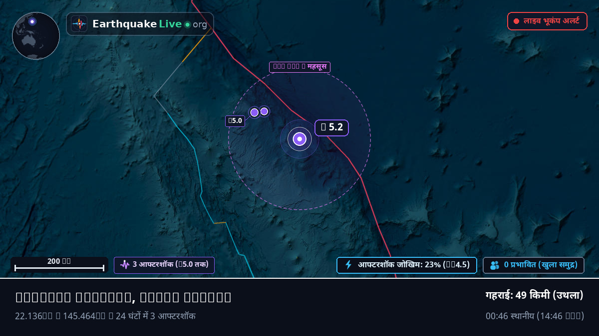 उत्तरी प्रशांत महासागर (Northern Mariana Islands)