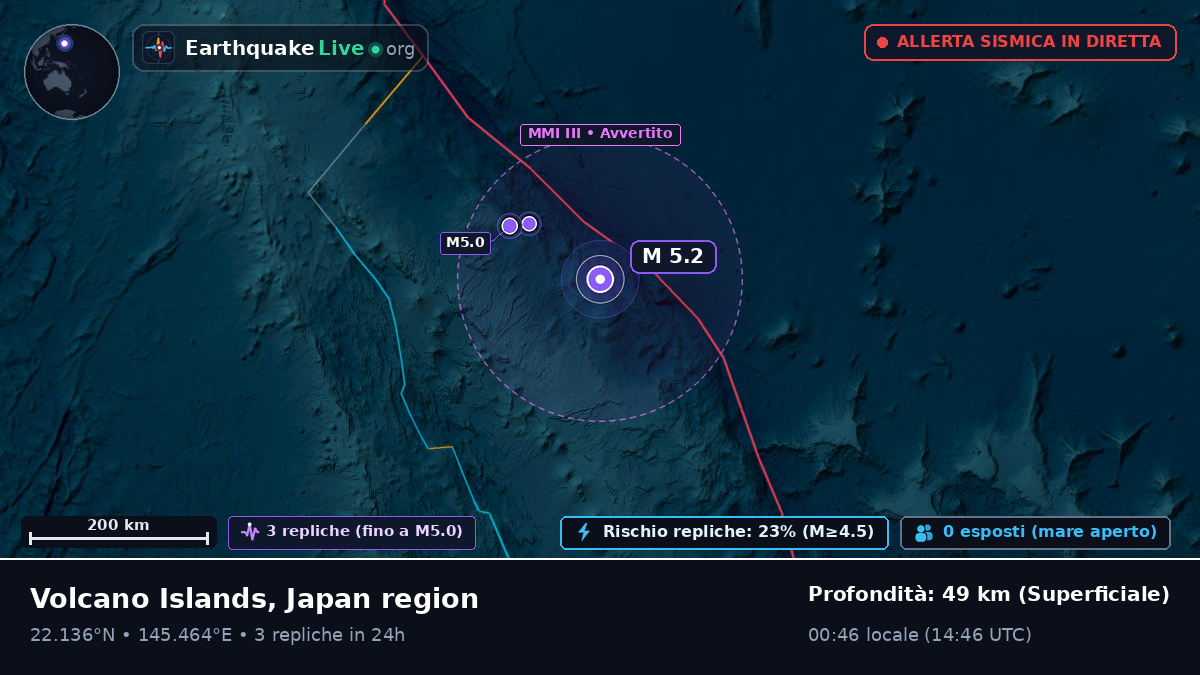 Oceano Pacifico settentrionale (Northern Mariana Islands)