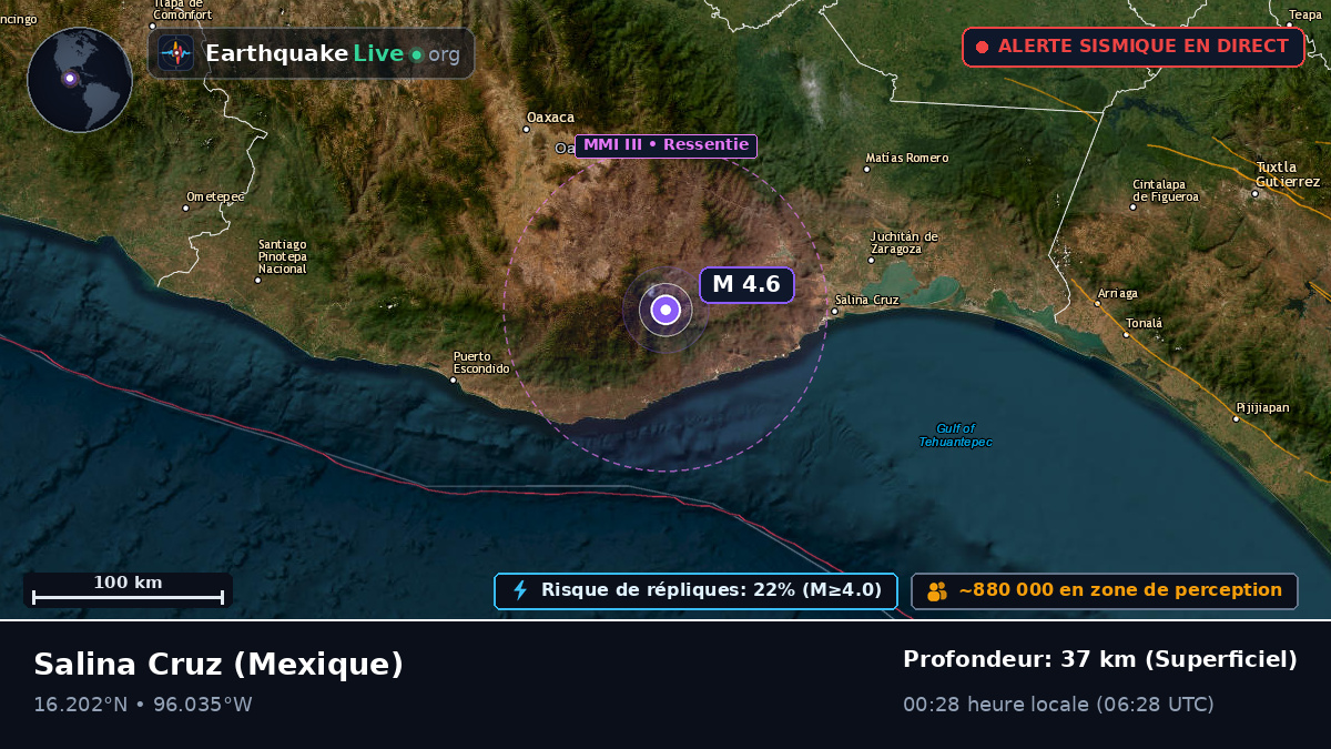 Oaxaca, Mexique