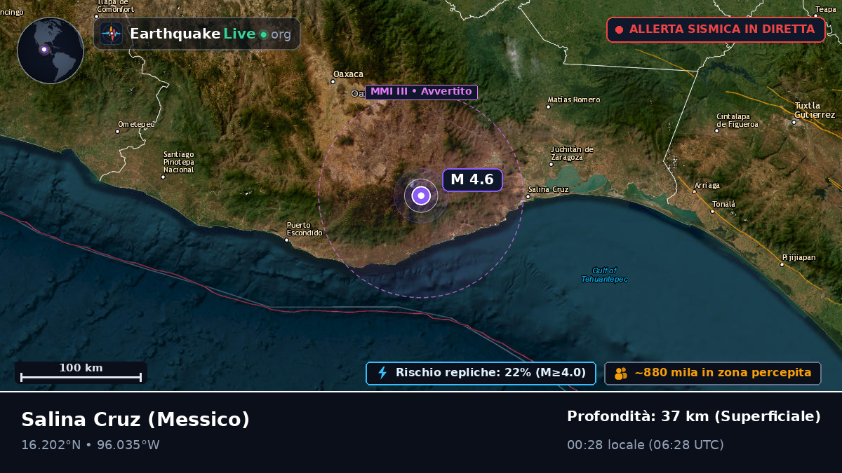 Oaxaca, Messico